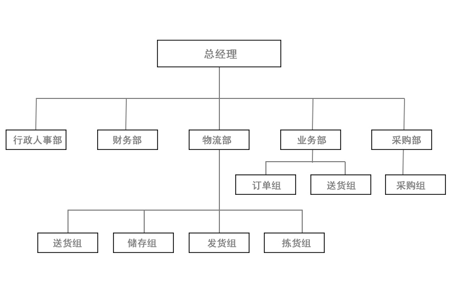 公司简介(图1)